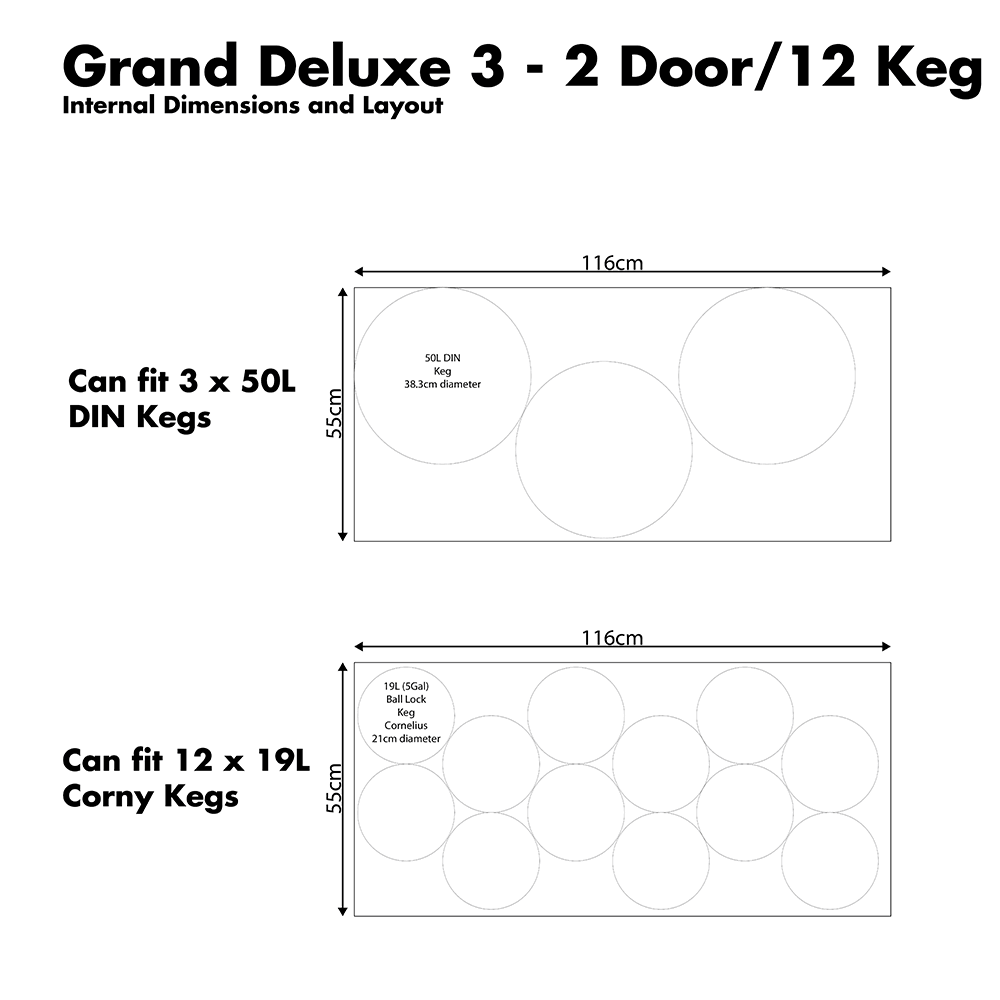 Grand Deluxe TWO DOOR Kegerator (v3, 2 Glass Doors) - KegLand