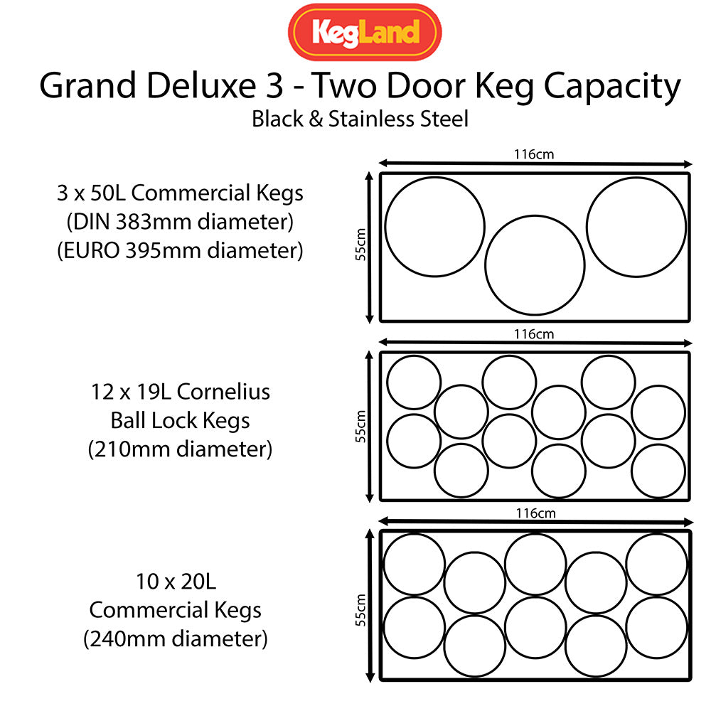 Build your Grand Deluxe 3 Two Glass Door Kegerator with KegLand. Dispense up to 12 homebrew kegs or 3 Commercial 50L Kegs. This is suitable for small bars and cafes.