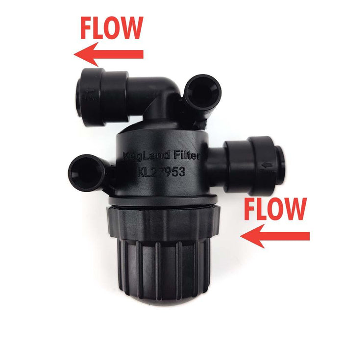 KegLand Sparkling Water Kits Soda Water on Tap