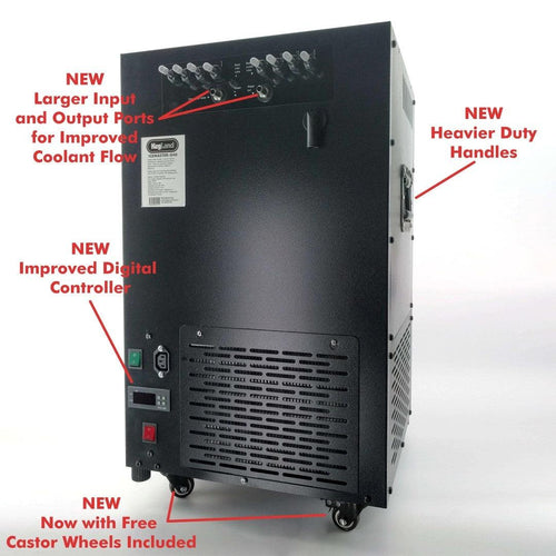 Kegland Wort chillers, Counterflow, immersion, plates & glycol units